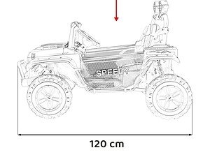 1. mașină electrică pentru copii cu greutate maximă 60kg.